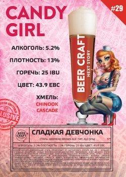 Candy Girl — новый сезонный сорт от днепропетровской пивоварни Zip