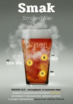 Smak, Belgian Pale Ale и Ella - новые сорта от Hummel